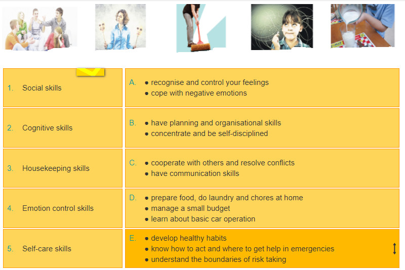 Tiếng anh lớp 9 . Unit 3. Teen stress and pressure. Communication