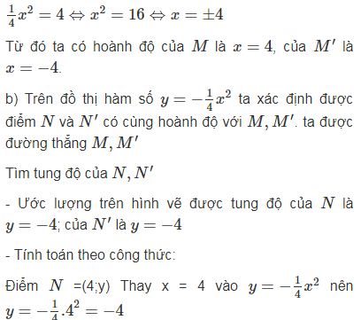 Giải Ôn tập chương IV - Hàm số y = ax^2 (a ≠ 0). Phương trình bậc hai một ẩn SGK Toán 9 Đại số